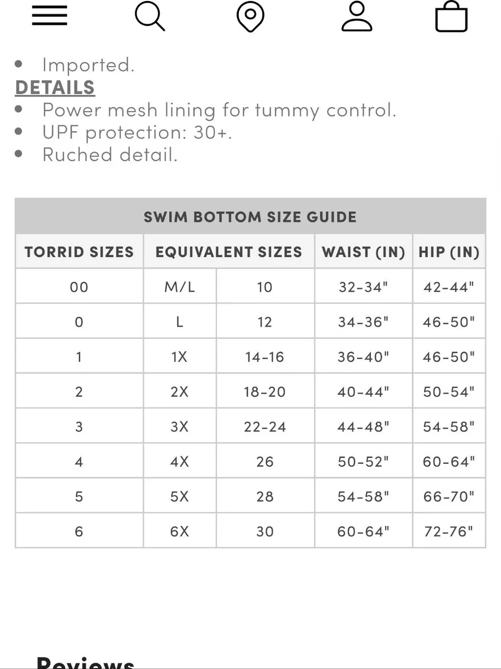 torrid excellent high